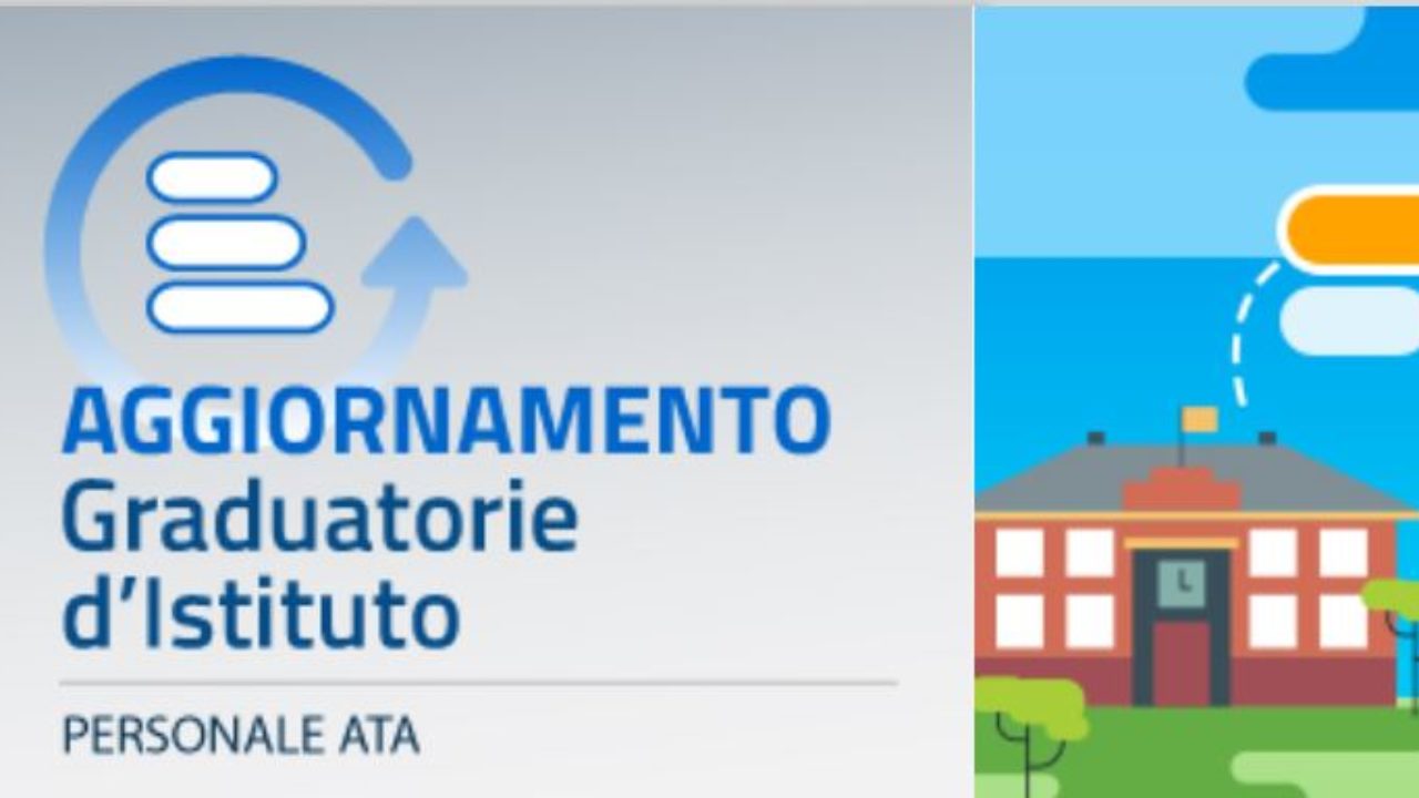 Graduatorie Iii Fascia Ata Dal 14 Marzo Al 13 Aprile La