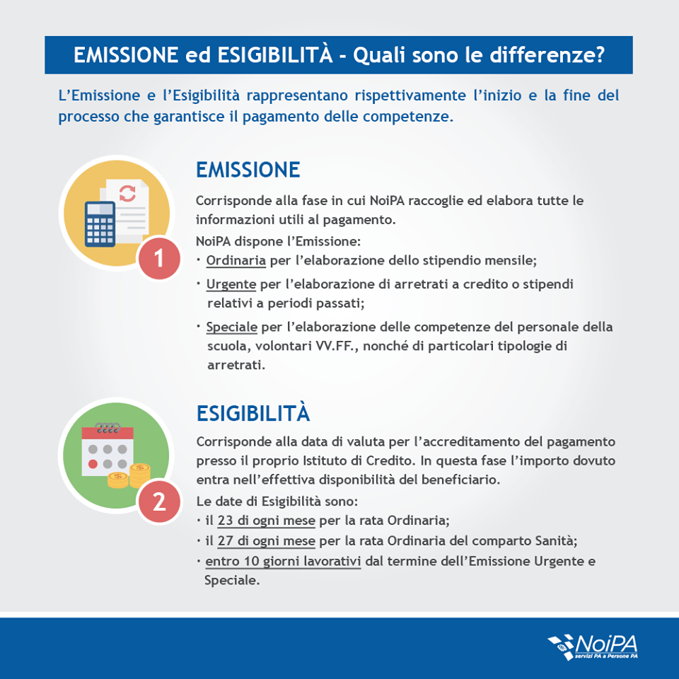 Stipendi, Differenza Tra Emissione Ed Esigibilità - Notizie Scuola