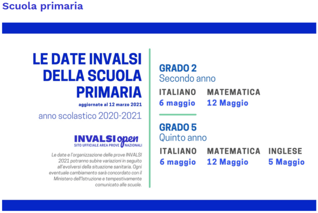 Prove Invalsi primaria, si svolgeranno a maggio: la guida per i