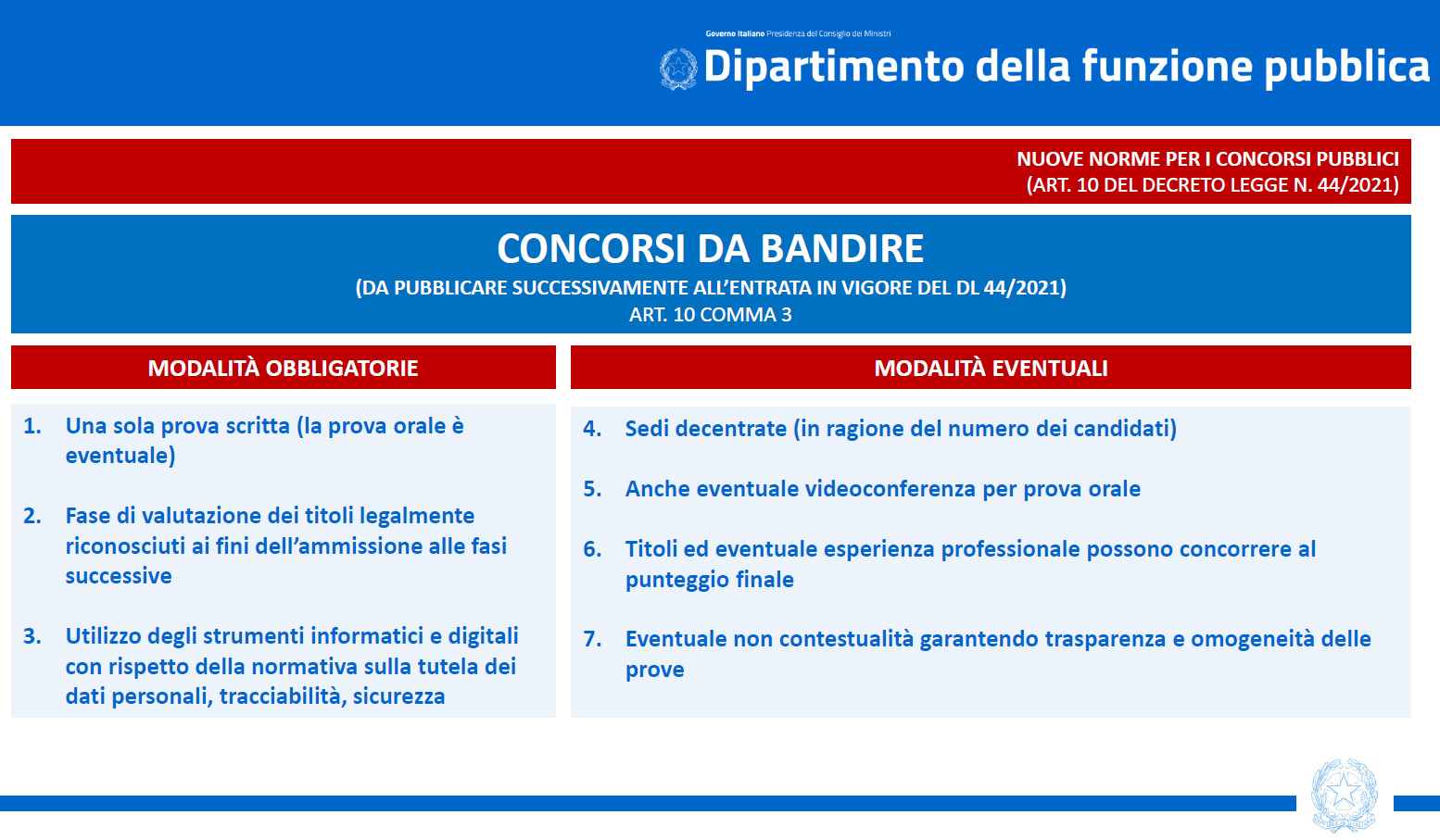 Concorsi Scuola Circa Posti Messi A Bando O Da Bandire Le Regole Notizie Scuola