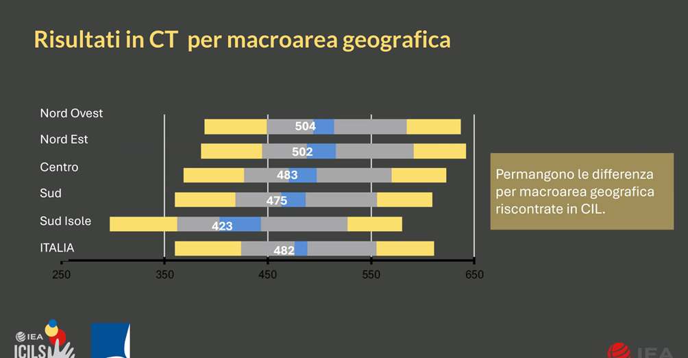 Questa immagine ha l'attributo alt vuoto; il nome del file è image-10.png