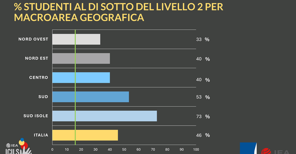 Questa immagine ha l'attributo alt vuoto; il nome del file è image-7.png